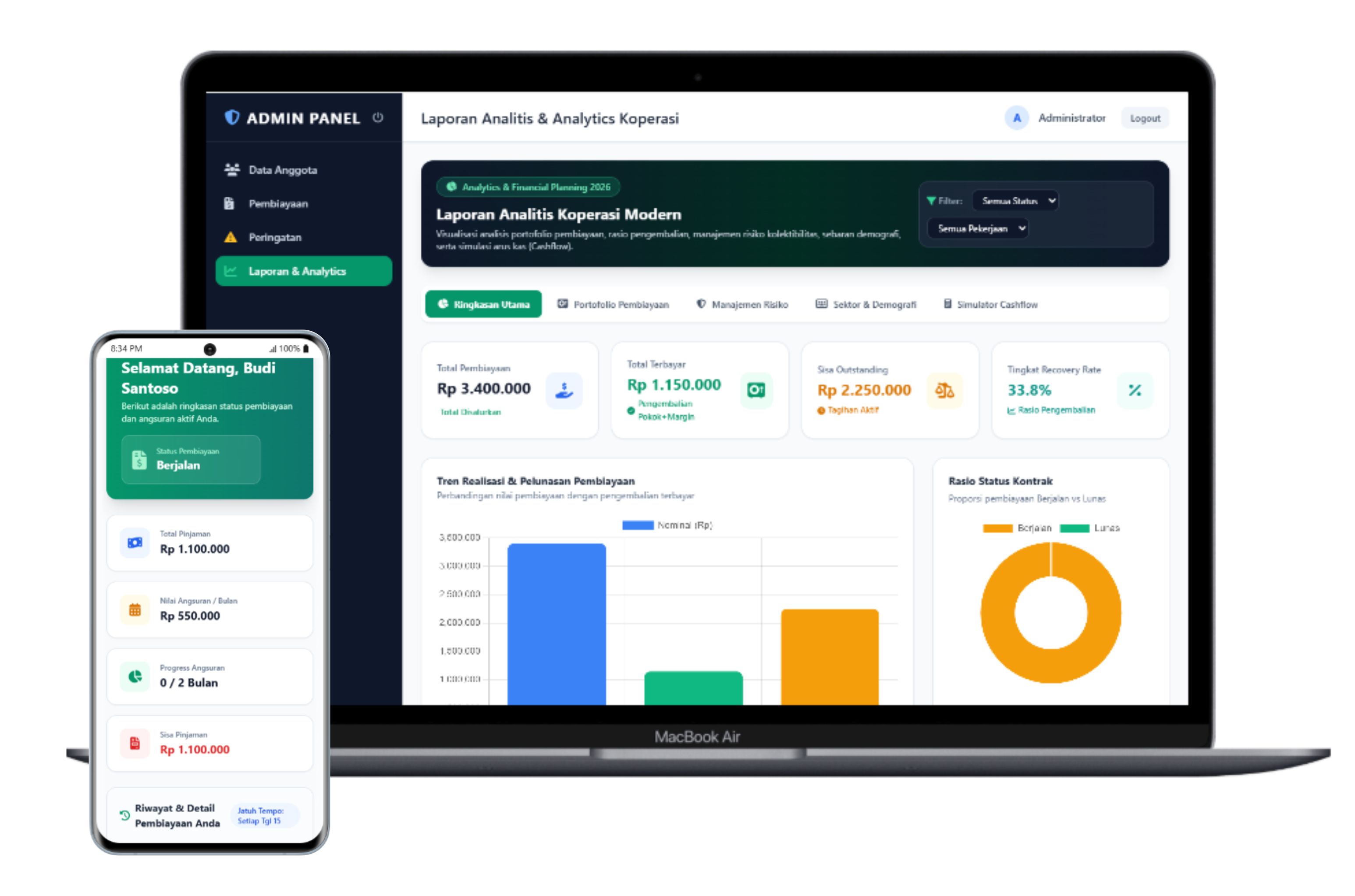 Koperasi Pinjam - web sistem